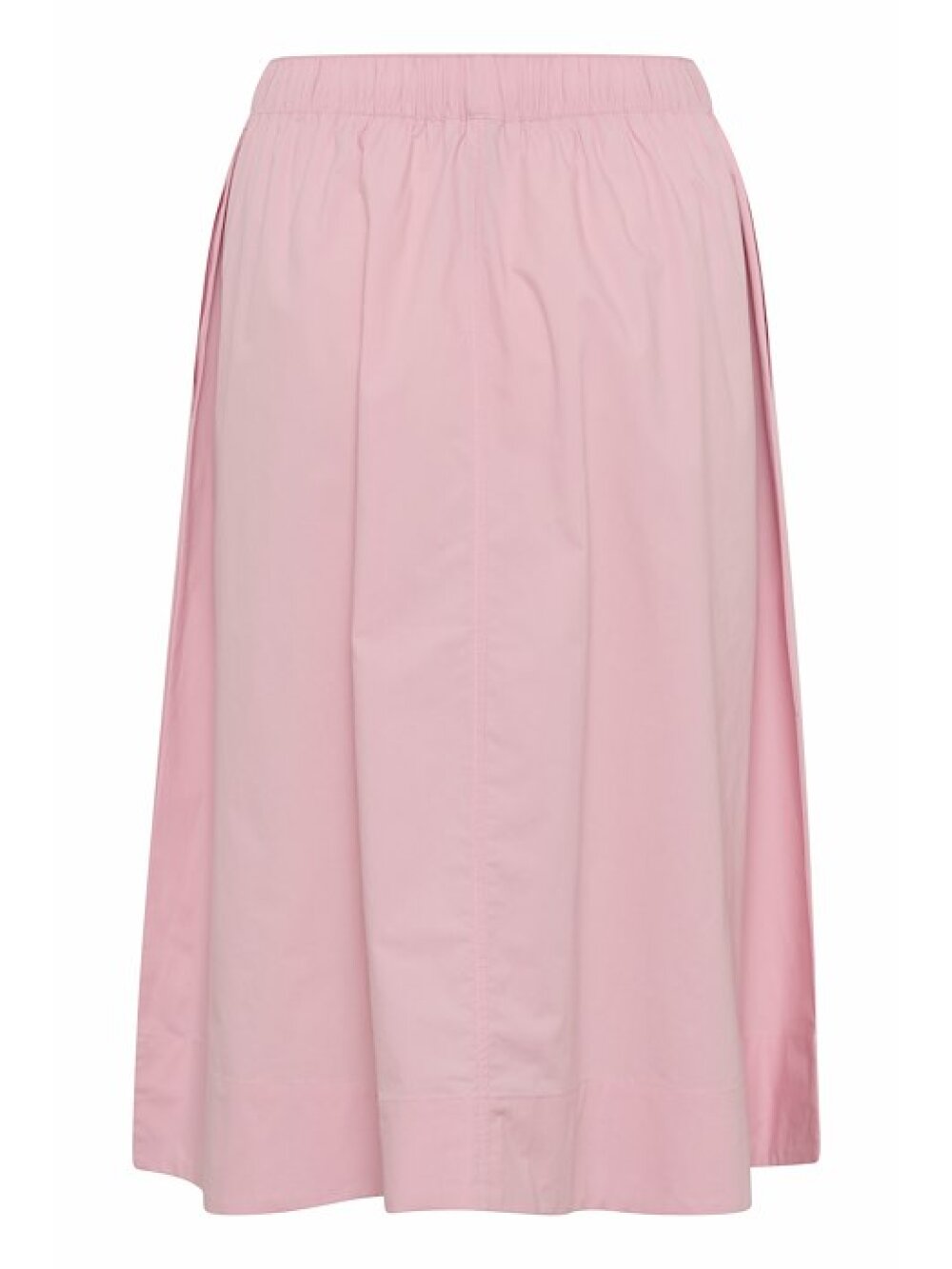 Part Two - IngisPW SK