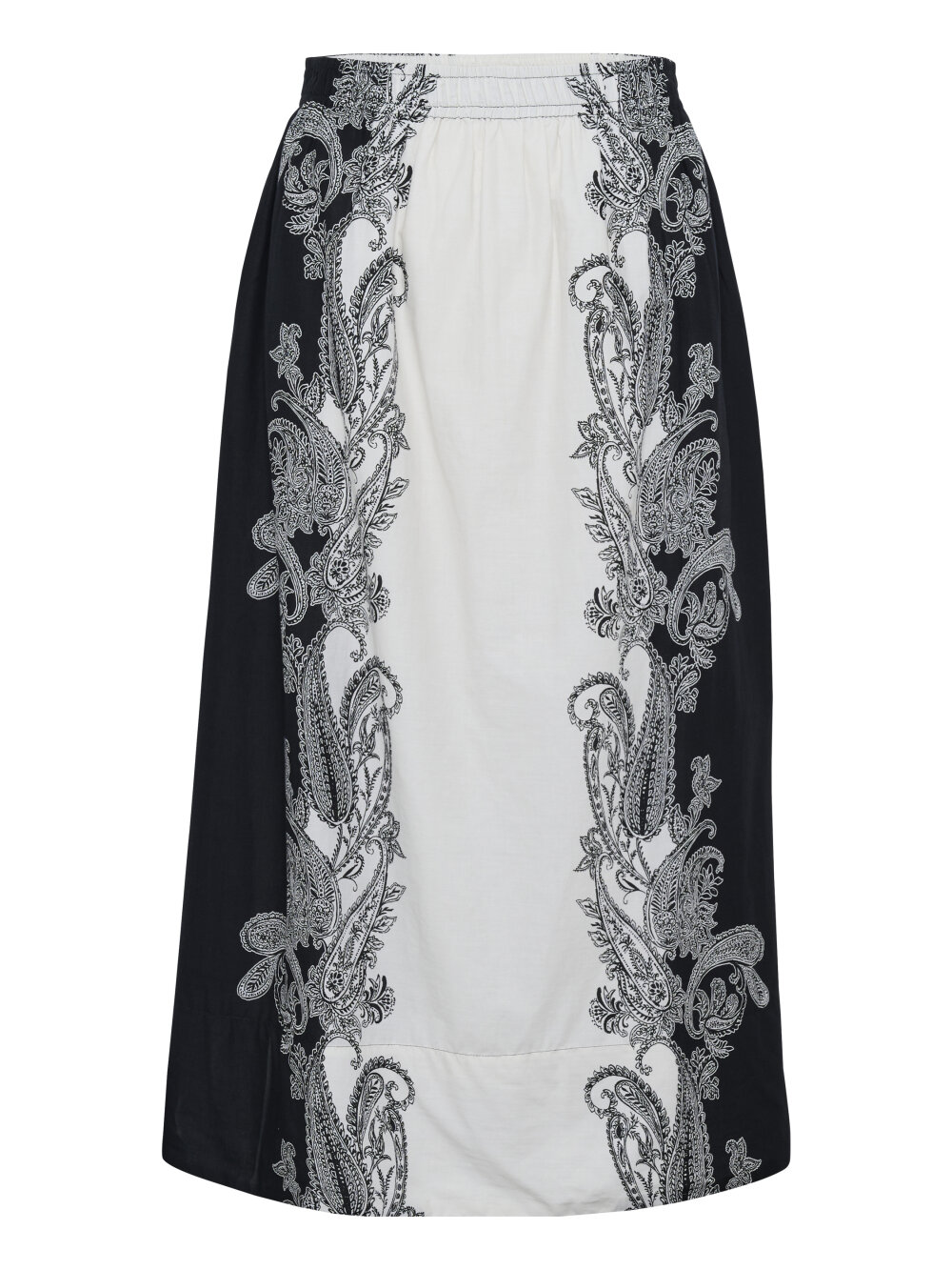 Part Two - RobinPW SK