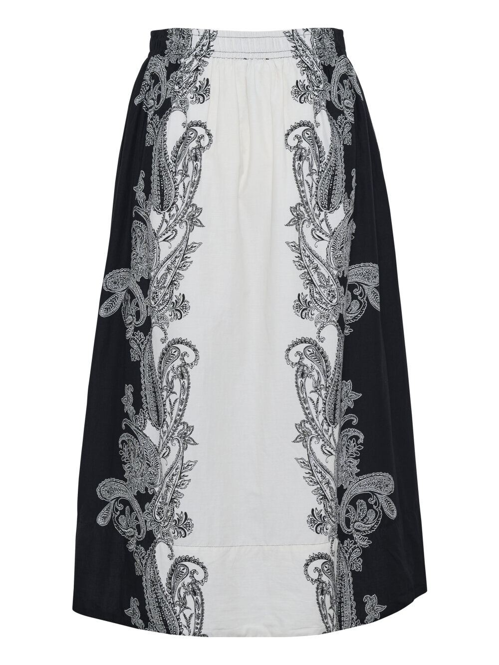 Part Two - RobinPW SK