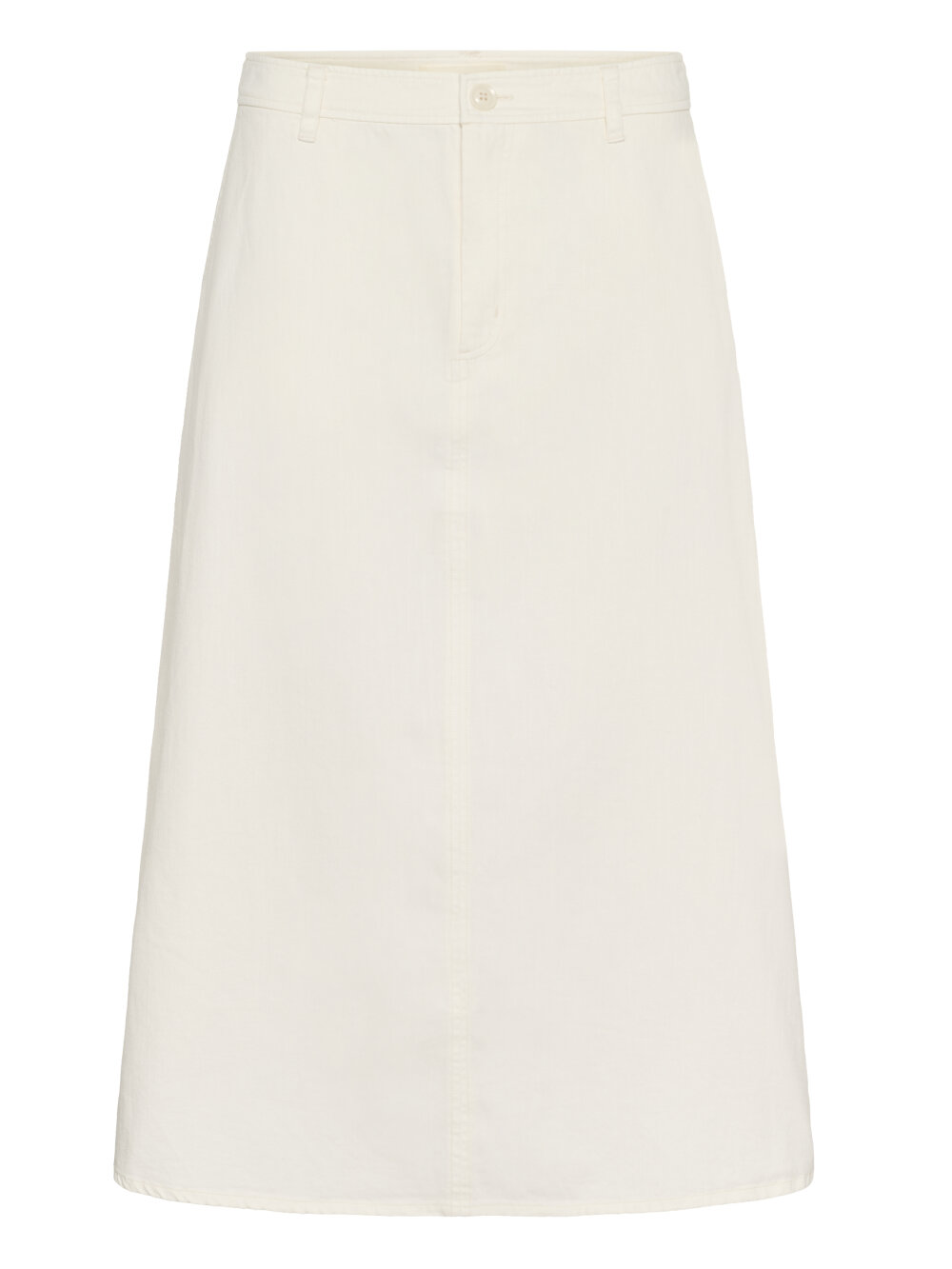 Part Two - SaramariePW SK