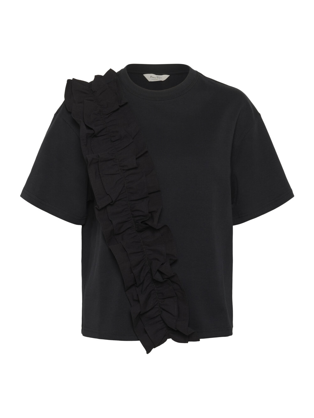 Part Two - SophysPW TS