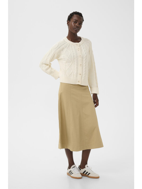 Part Two - ZayraPW CA Part Two - ZayraPW CA