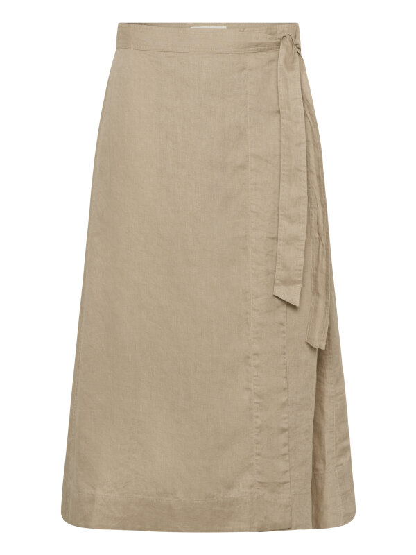 Part Two - ArbellaPW SK Part Two - ArbellaPW SK