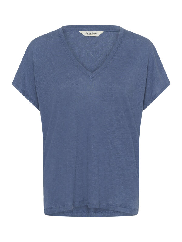 Part Two - AxelinesPW TS Part Two - AxelinesPW TS