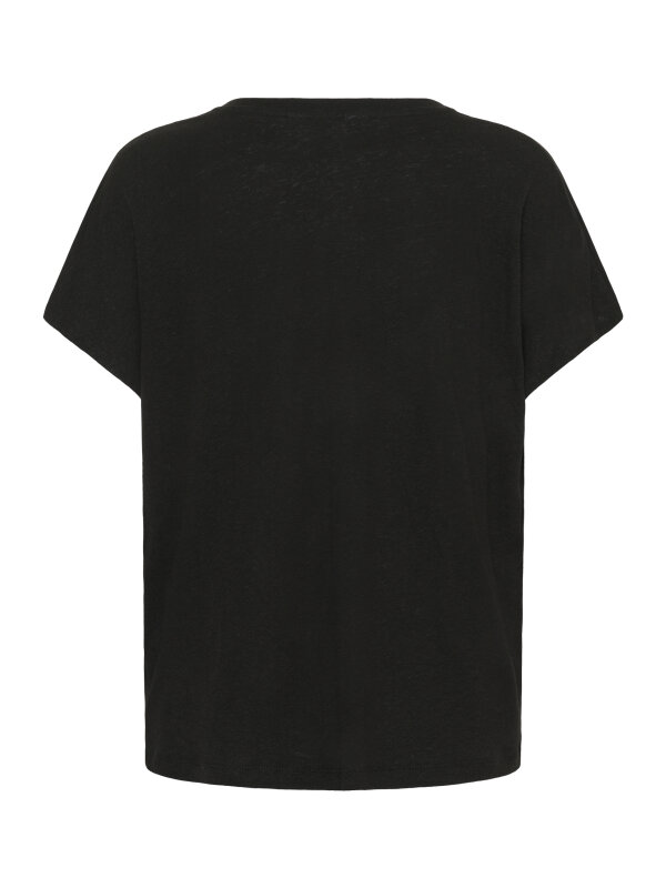 Part Two - AxelinesPW TS