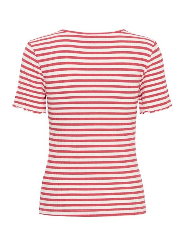 ICHI - IHCELLA SS ICHI - IHCELLA SS