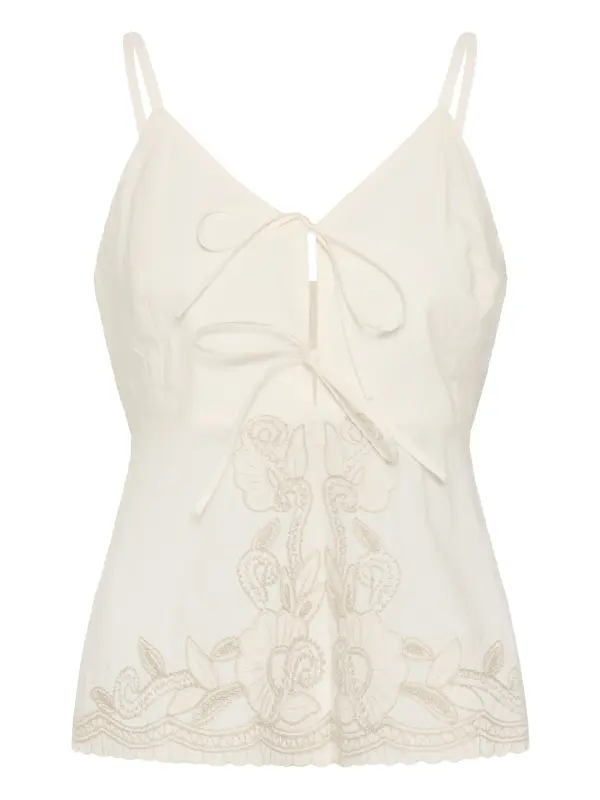 Part Two - BellisiaPW Top Part Two - BellisiaPW Top