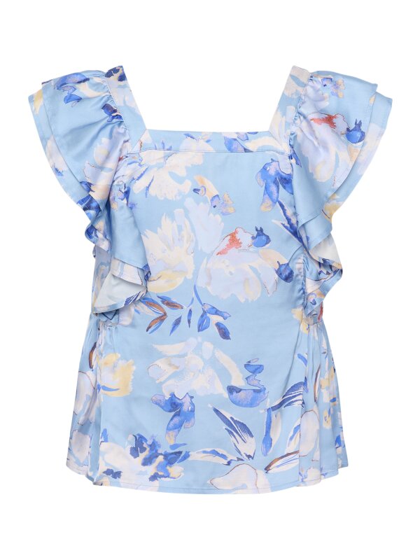 Part Two - BinaraPW Top