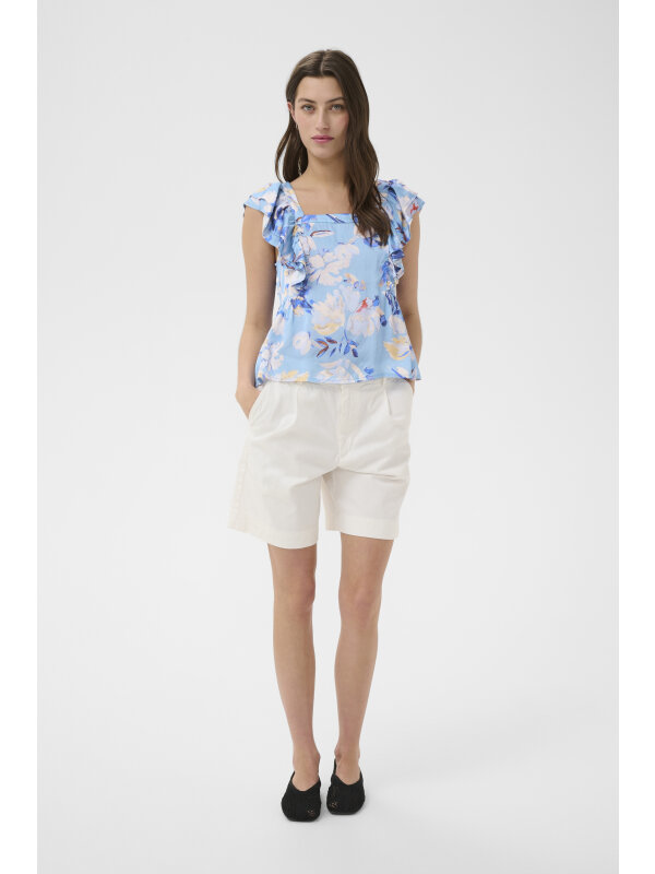 Part Two - BinaraPW Top