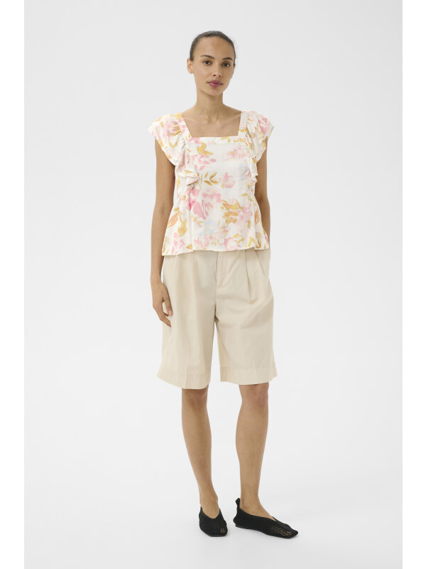 Part Two - BinaraPW Top