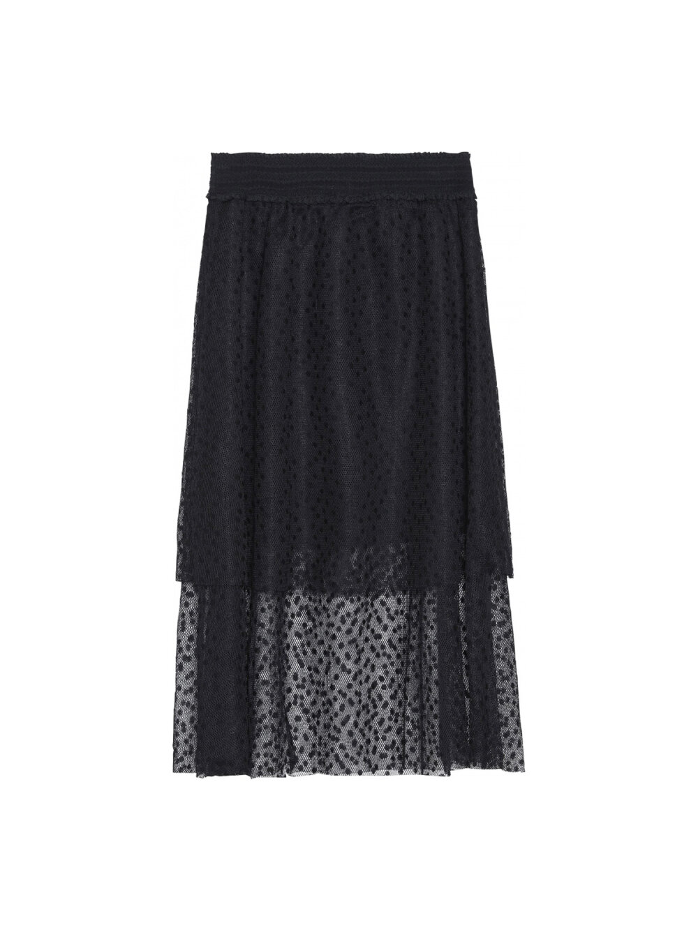 Continue - Jo Nederdel