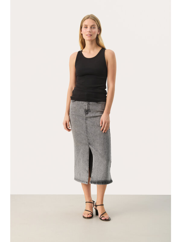 Part Two - GreciasPW TO Part Two - GreciasPW TO